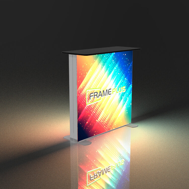 Display Counters